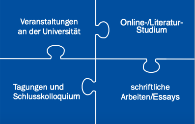 Elemente im Ueberblick